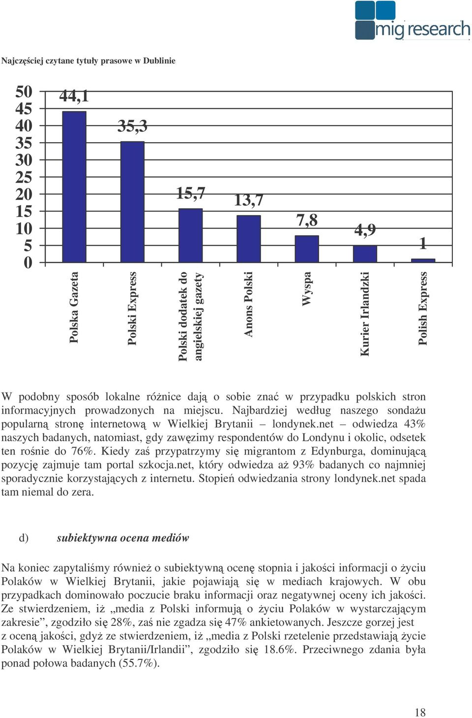 Najbardziej według naszego sondau popularn stron internetow w Wielkiej Brytanii londynek.