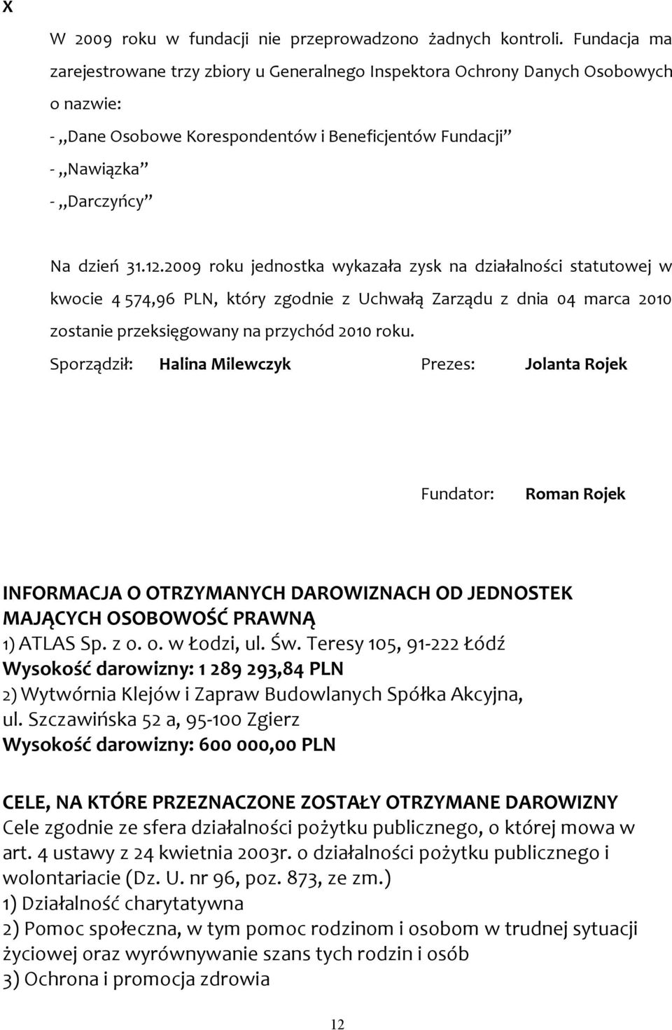 2009 roku jednostka wykazała zysk na działalności statutowej w kwocie 4 574,96 PLN, który zgodnie z Uchwałą Zarządu z dnia 04 marca 2010 zostanie przeksięgowany na przychód 2010 roku.