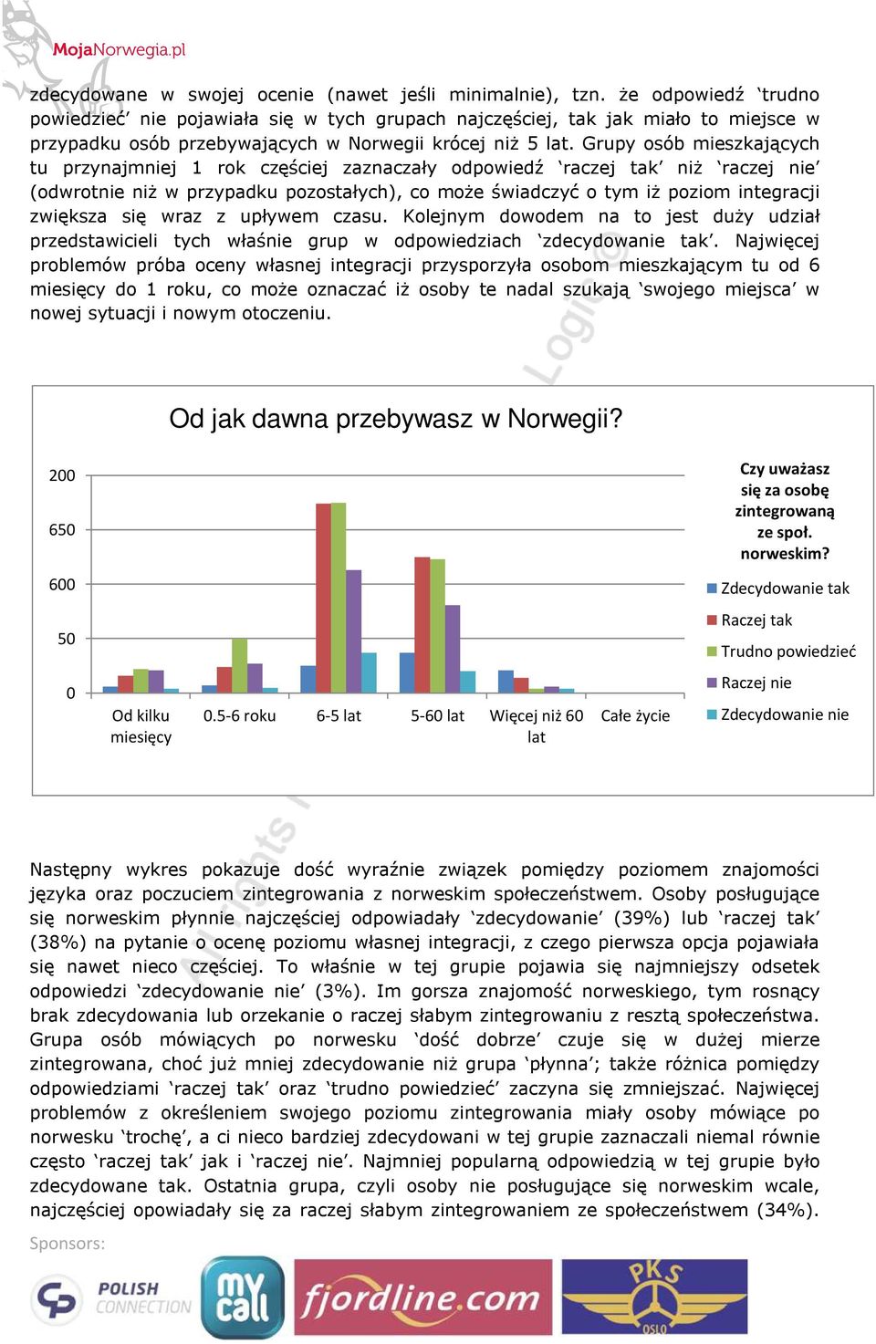 Grupy osób mieszkających tu przynajmniej 1 rok częściej zaznaczały odpowiedź raczej tak niż raczej nie (odwrotnie niż w przypadku pozostałych), co może świadczyć o tym iż poziom integracji zwiększa