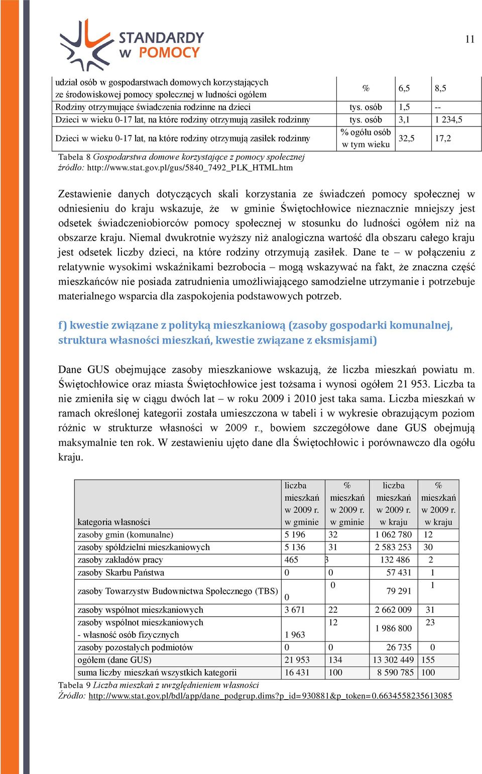 osób 3,1 1 234,5 Dzieci w wieku 0-17 lat, na które rodziny otrzymują zasiłek rodzinny % ogółu osób w tym wieku 32,5 17,2 Tabela 8 Gospodarstwa domowe korzystające z pomocy społecznej źródło: