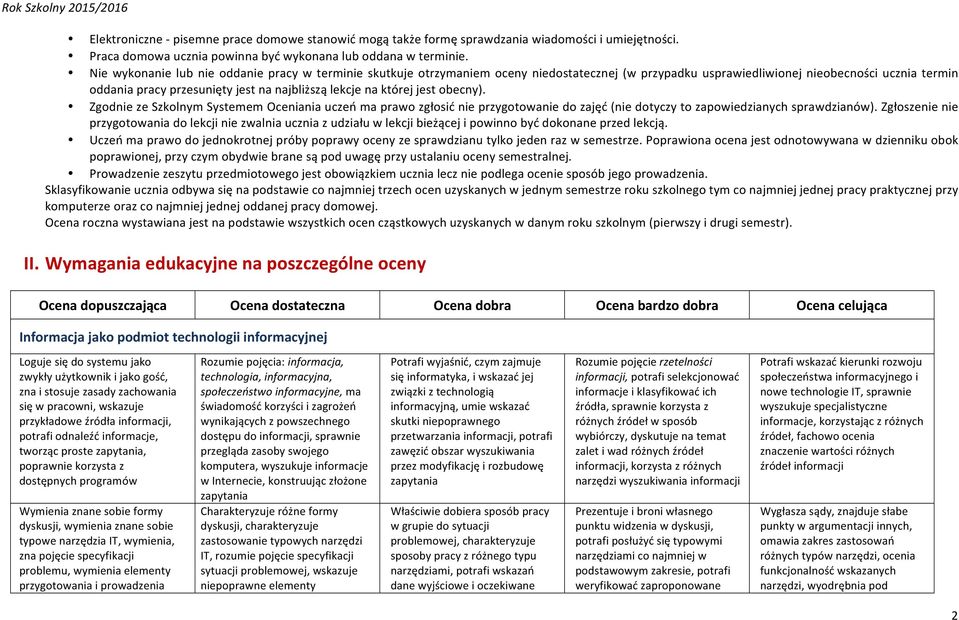 na której jest obecny). Zgodnie ze Szkolnym Systemem Oceniania uczeń ma prawo zgłosić nie przygotowanie do zajęć (nie dotyczy to zapowiedzianych sprawdzianów).