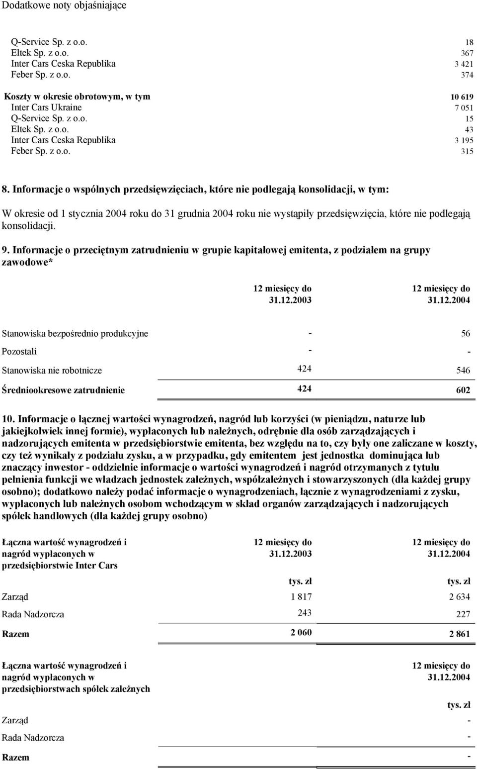 Informacje o wspólnych przedsięwzięciach, które nie podlegają konsolidacji, w tym: W okresie od 1 stycznia 2004 roku do 31 grudnia 2004 roku nie wystąpiły przedsięwzięcia, które nie podlegają