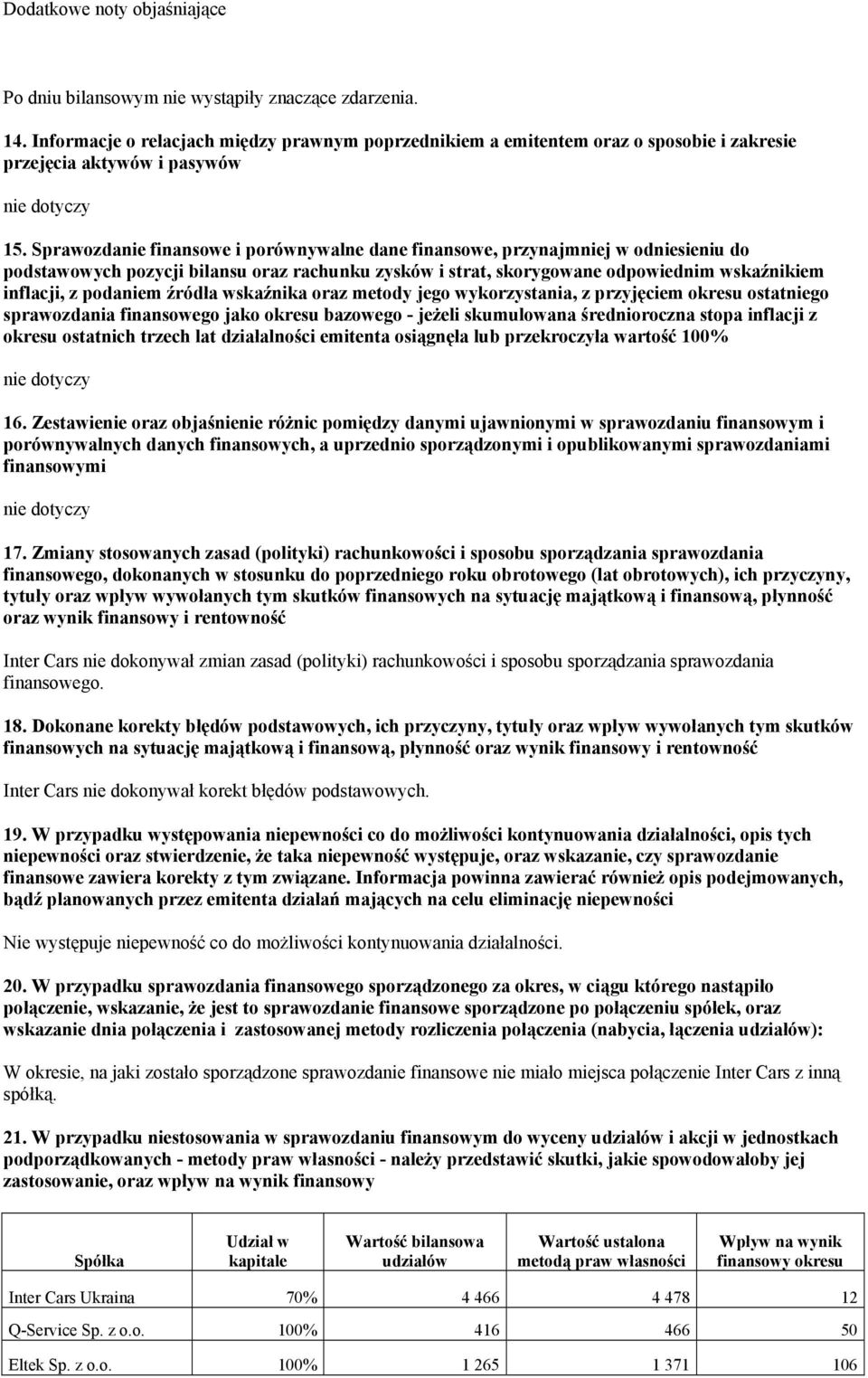 oraz metody jego wykorzystania, z przyjęciem okresu ostatniego sprawozdania go jako okresu bazowego - jeżeli skumulowana średnioroczna stopa inflacji z okresu ostatnich trzech lat działalności