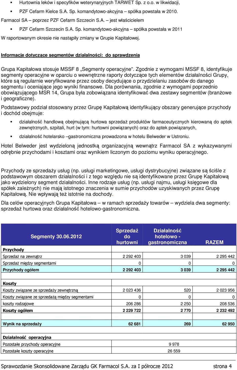 Informacje dotyczące segmentów działalności: do sprawdzenia Grupa Kapitałowa stosuje MSSF 8 Segmenty operacyjne.