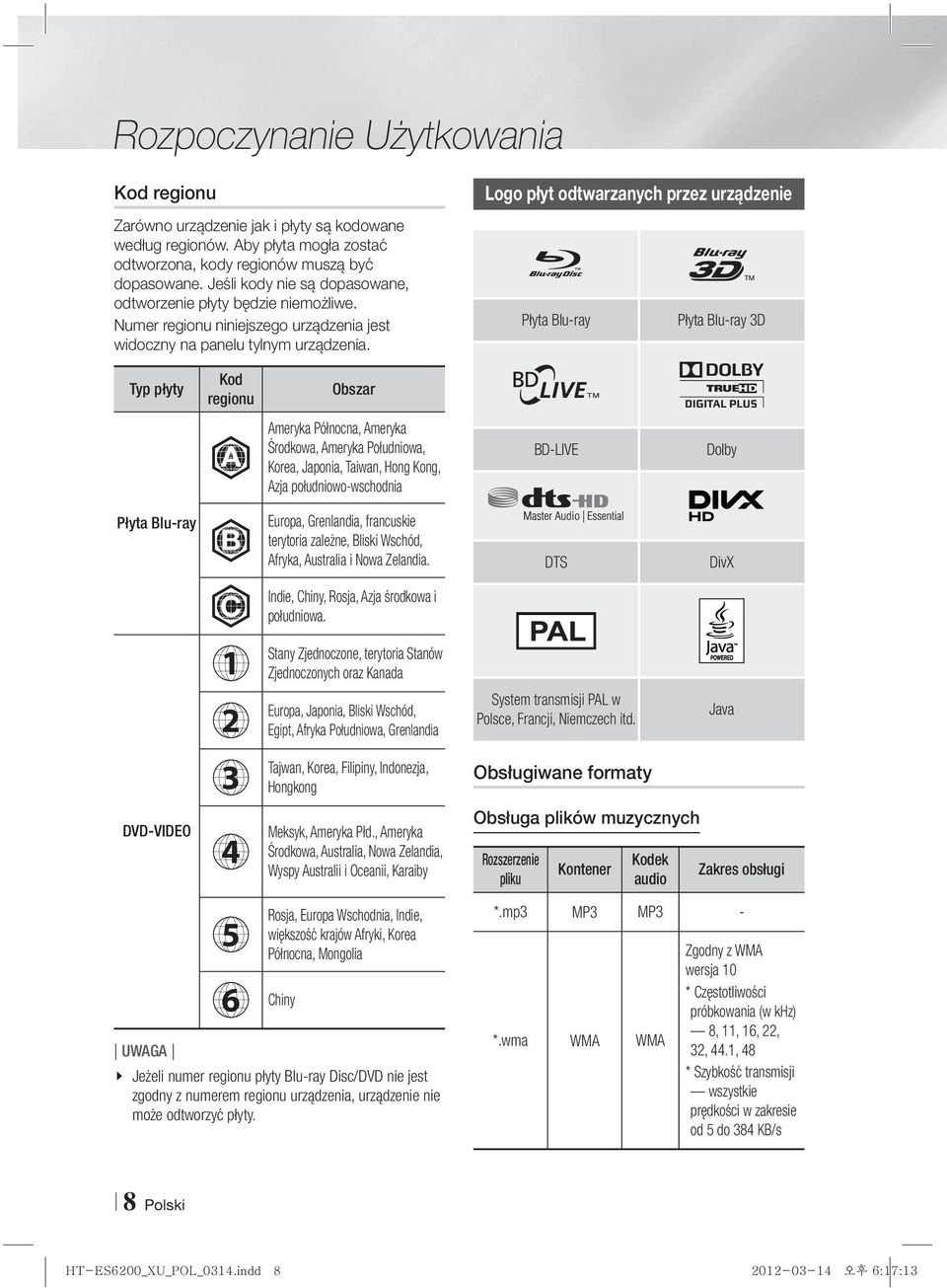 Logo płyt odtwarzanych przez urządzenie Płyta Blu-ray Płyta Blu-ray 3D Typ płyty Kod regionu Obszar A Ameryka Północna, Ameryka Środkowa, Ameryka Południowa, Korea, Japonia, Taiwan, Hong Kong, Azja