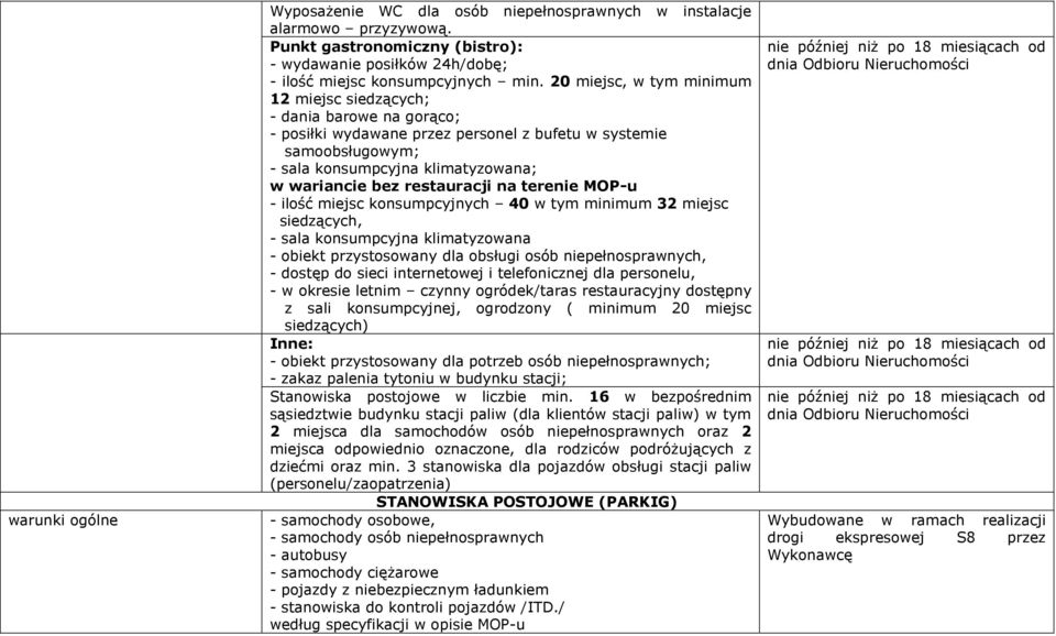 restauracji na terenie MOP-u - ilość miejsc konsumpcyjnych 40 w tym minimum 32 miejsc siedzących, - sala konsumpcyjna klimatyzowana - obiekt przystosowany dla obsługi osób niepełnosprawnych, - dostęp