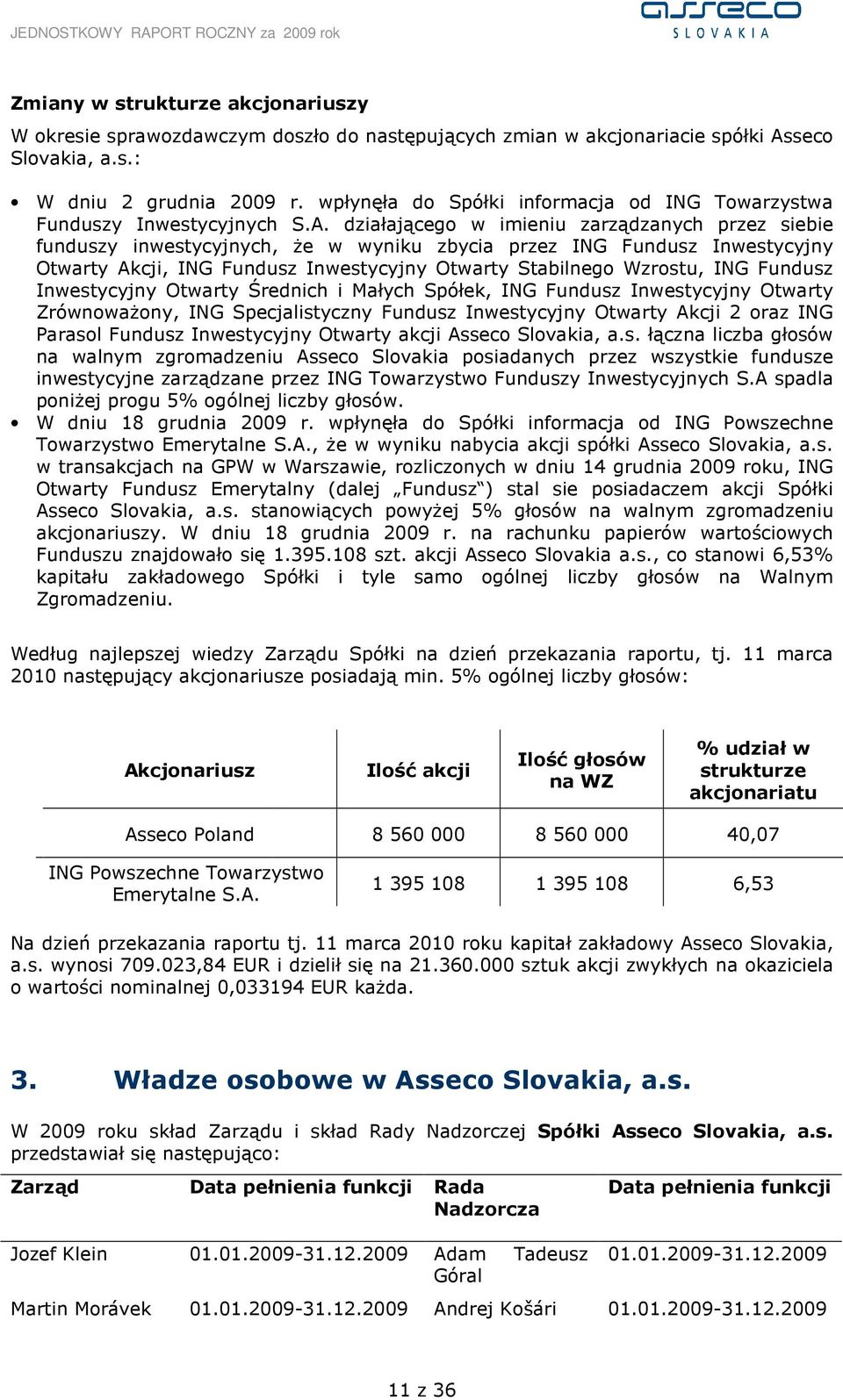 działającego w imieniu zarządzanych przez siebie funduszy inwestycyjnych, Ŝe w wyniku zbycia przez ING Fundusz Inwestycyjny Otwarty Akcji, ING Fundusz Inwestycyjny Otwarty Stabilnego Wzrostu, ING