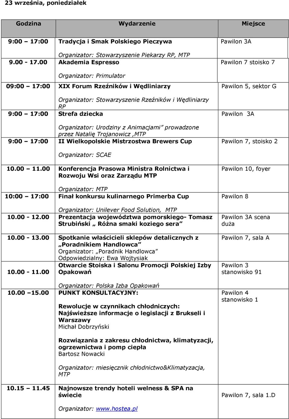 dziecka Organizator: Urodziny z Animacjami prowadzone przez Natalię Trojanowicz,MTP 9:00 17:00 II Wielkopolskie Mistrzostwa Brewers Cup Pawilon 5, sektor G Pawilon 3A Pawilon 7, stoisko 2 10.00 11.