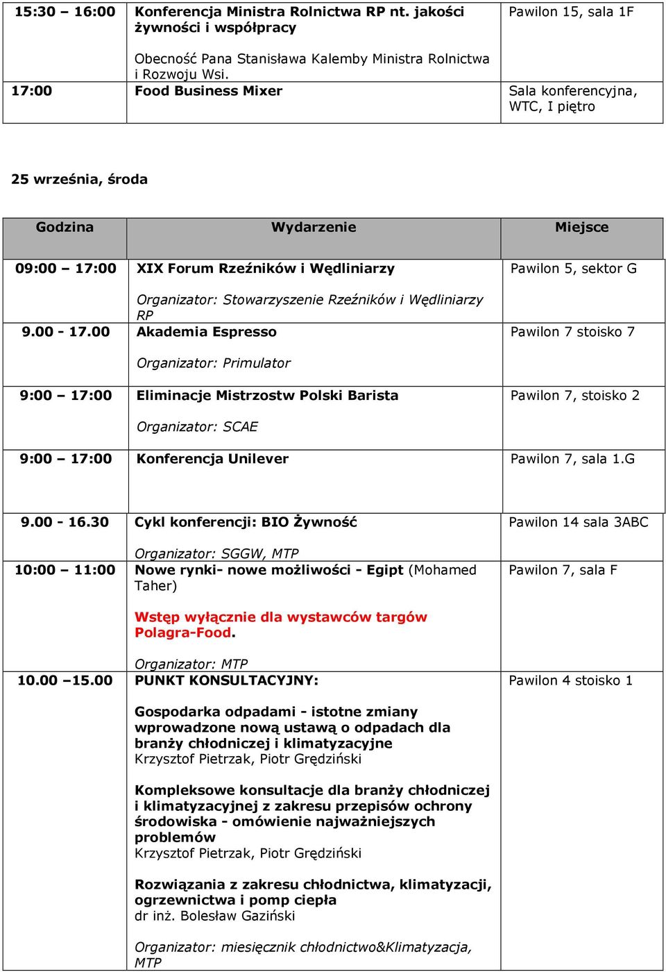 00 Akademia Espresso Pawilon 5, sektor G Pawilon 7 stoisko 7 Organizator: Primulator 9:00 17:00 Eliminacje Mistrzostw Polski Barista Pawilon 7, stoisko 2 9:00 17:00 Konferencja Unilever Pawilon 7,