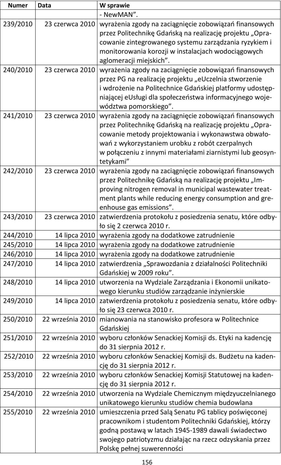 korozji w instalacjach wodociągowych aglomeracji miejskich.