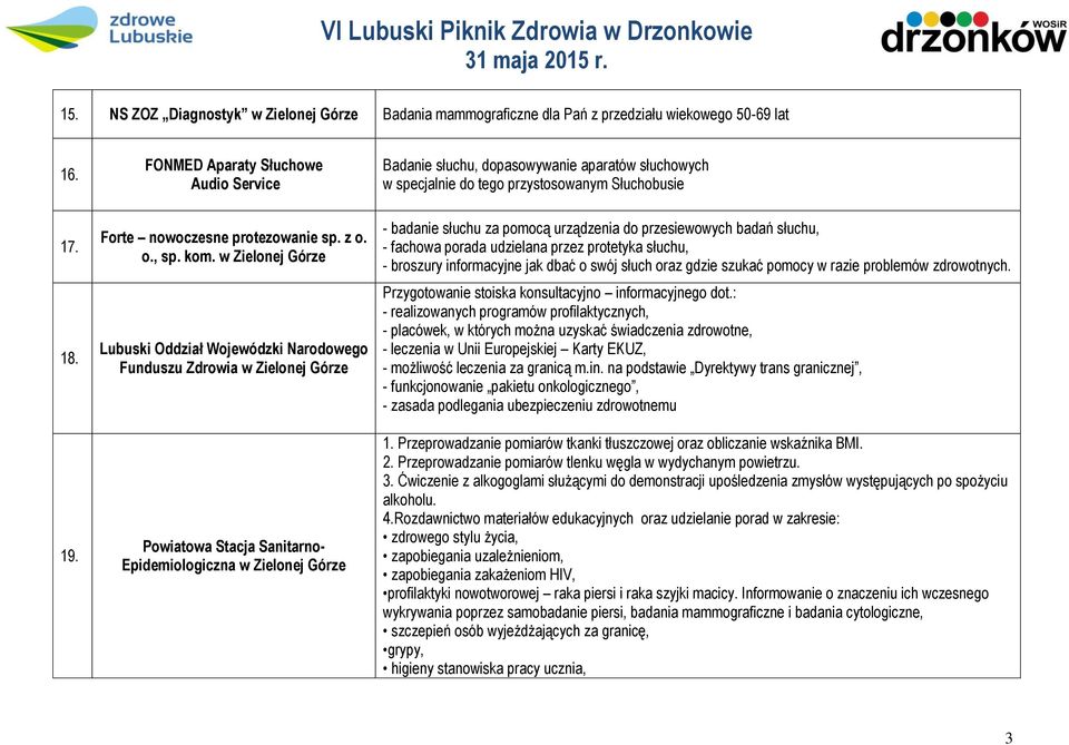 słuchowych w specjalnie do tego przystosowanym Słuchobusie - badanie słuchu za pomocą urządzenia do przesiewowych badań słuchu, - fachowa porada udzielana przez protetyka słuchu, - broszury