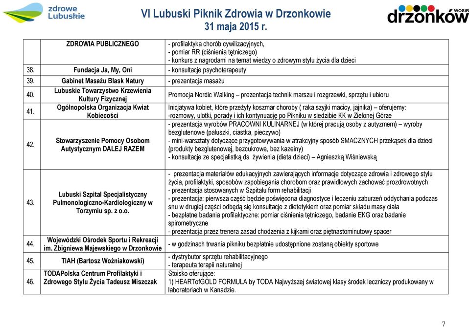 Lubuskie Towarzystwo Krzewienia Kultury Fizycznej Promocja Nordic Walking prezentacja technik marszu i rozgrzewki, sprzętu i ubioru 41.