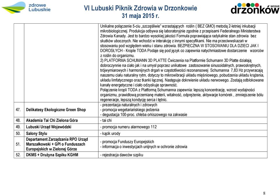 Nie wchodzi w interakcję z innymi specyfikami. Nie ma przeciwwskazań w stosowaniu pod względem wieku i stanu zdrowia.