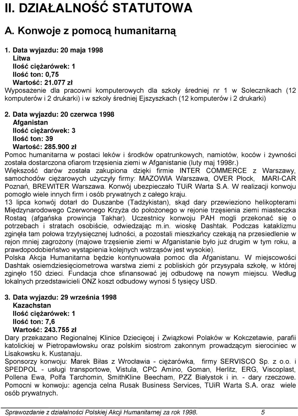 Data wyjazdu: 20 czerwca 1998 Afganistan Ilość ciężarówek: 3 Ilość ton: 39 Wartość: 285.