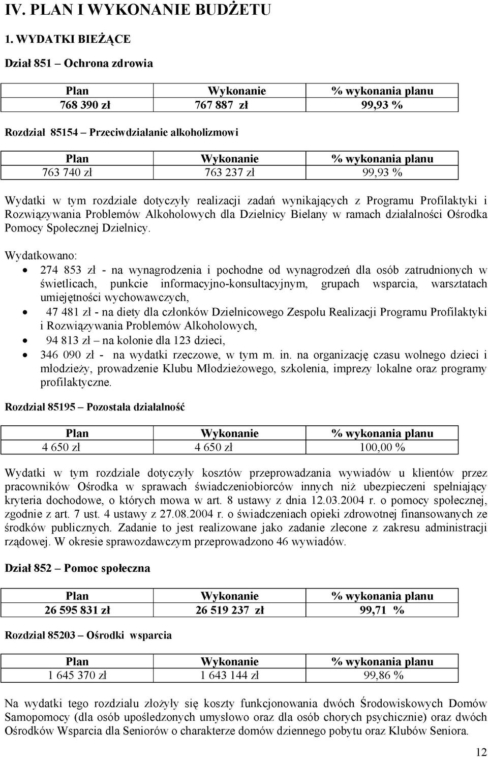 zł 763 237 zł 99,93 % Wydatki w tym rozdziale dotyczyły realizacji zadań wynikających z Programu Profilaktyki i Rozwiązywania Problemów Alkoholowych dla Dzielnicy Bielany w ramach działalności