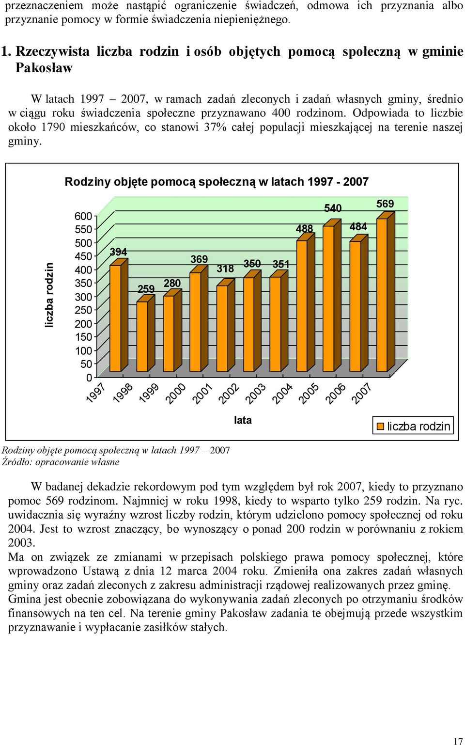 przyznawano 400 rodzinom. Odpowiada to liczbie około 1790 mieszkańców, co stanowi 37% całej populacji mieszkającej na terenie naszej gminy.