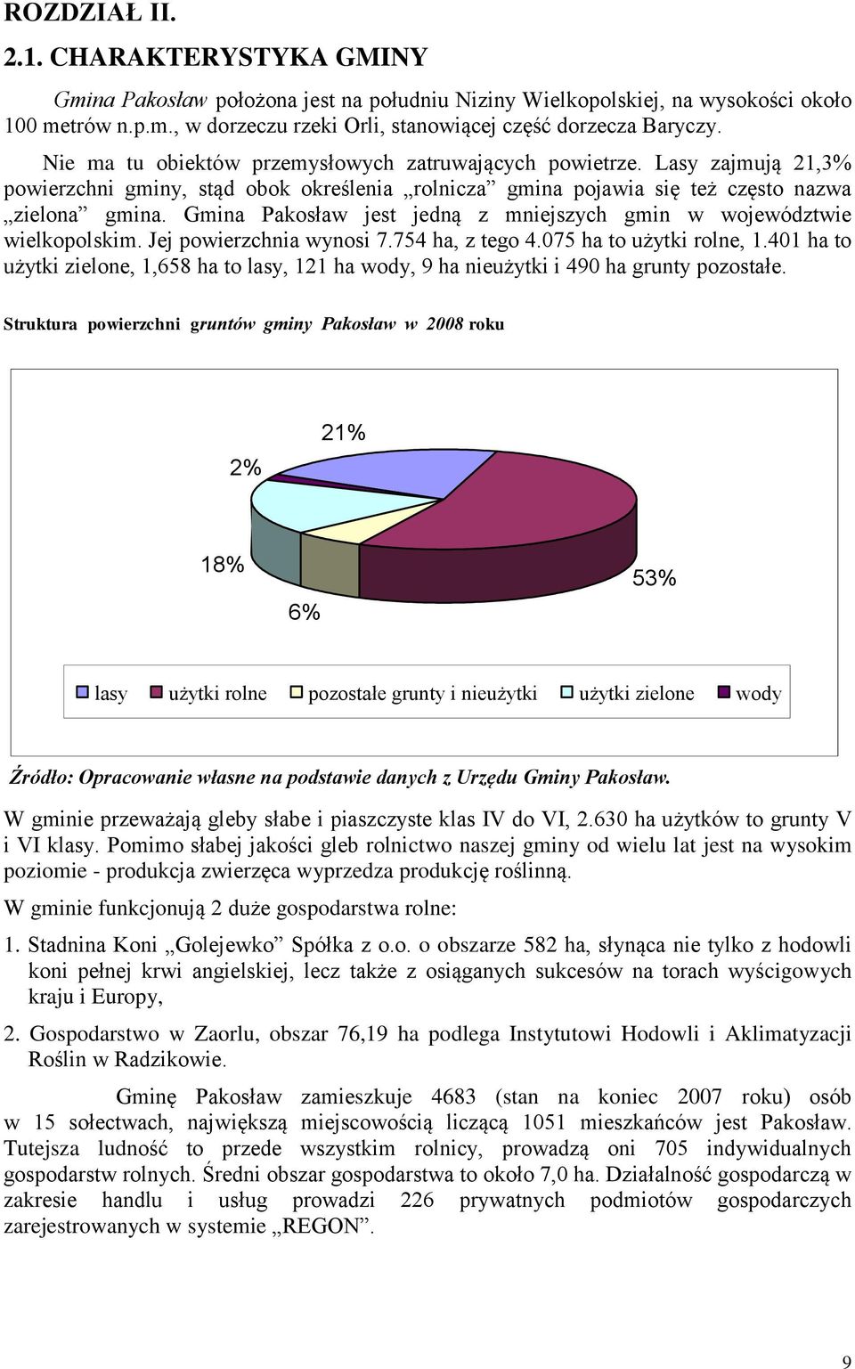 Gmina Pakosław jest jedną z mniejszych gmin w województwie wielkopolskim. Jej powierzchnia wynosi 7.754 ha, z tego 4.075 ha to użytki rolne, 1.