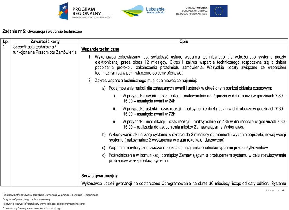 Okres i zakres wsparcia technicznego rozpoczyna się z dniem podpisania protokołu zakończenia przedmiotu zamówienia.