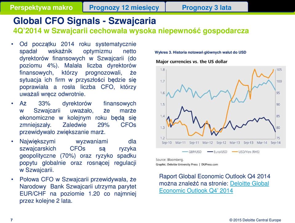 Aż 33% dyrektorów finansowych w Szwajcarii uważało, że marże ekonomiczne w kolejnym roku będą się zmniejszały. Zaledwie 29% CFOs przewidywało zwiększanie marż.