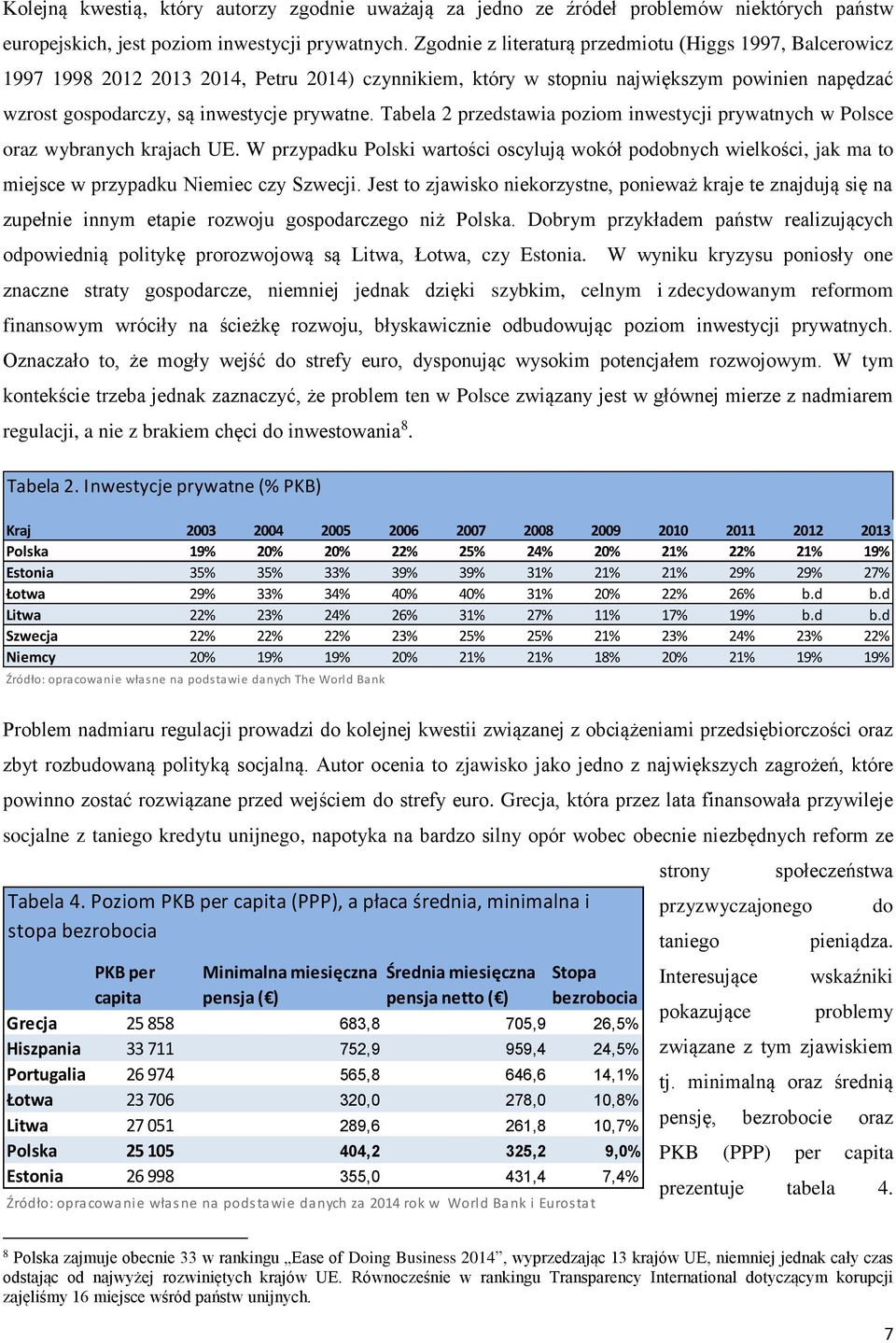 Tabela 2 przedstawia poziom inwestycji prywatnych w Polsce oraz wybranych krajach UE. W przypadku Polski wartości oscylują wokół podobnych wielkości, jak ma to miejsce w przypadku Niemiec czy Szwecji.