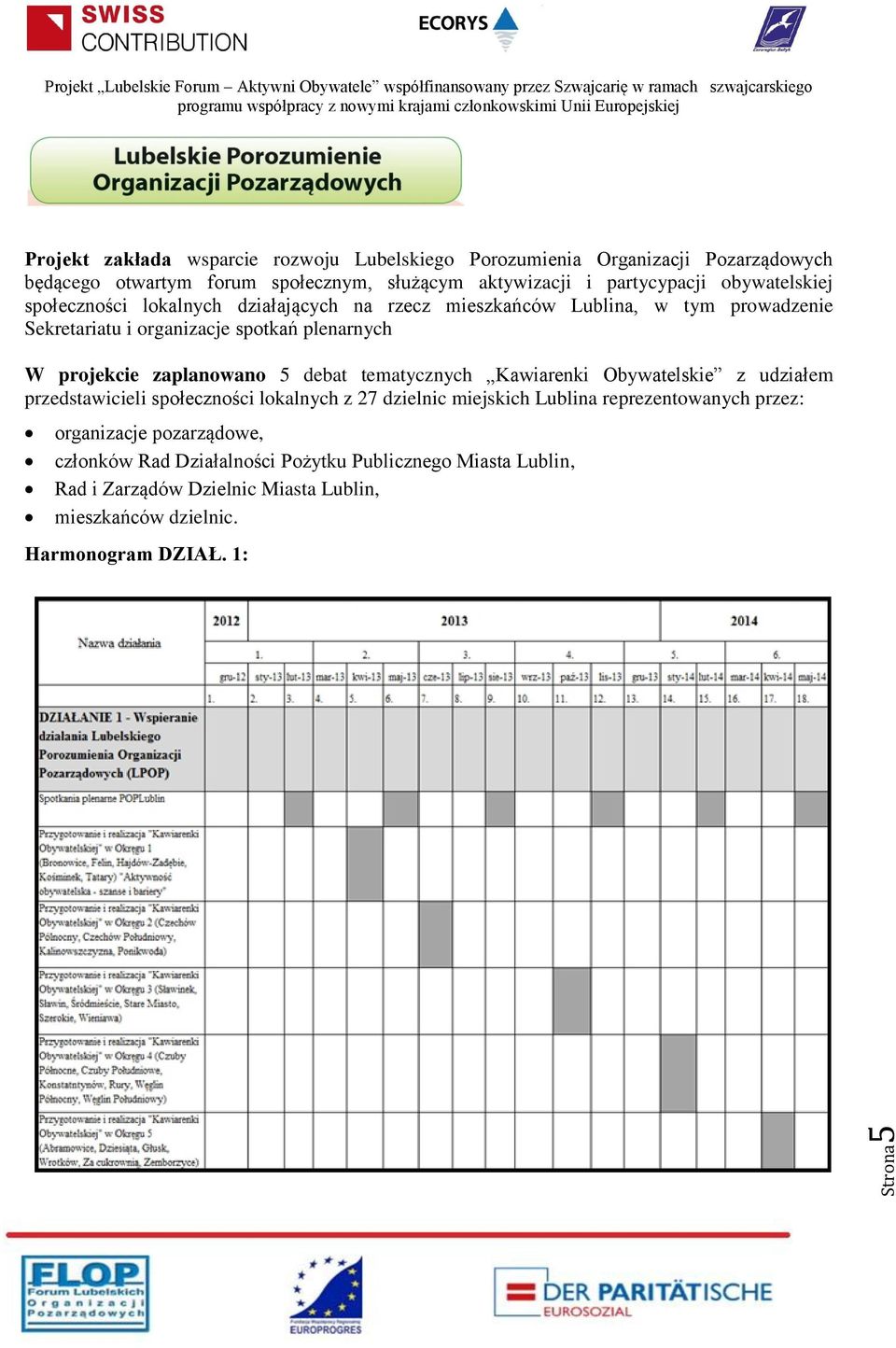 projekcie zaplanowano 5 debat tematycznych Kawiarenki Obywatelskie z udziałem przedstawicieli społeczności lokalnych z 27 dzielnic miejskich Lublina