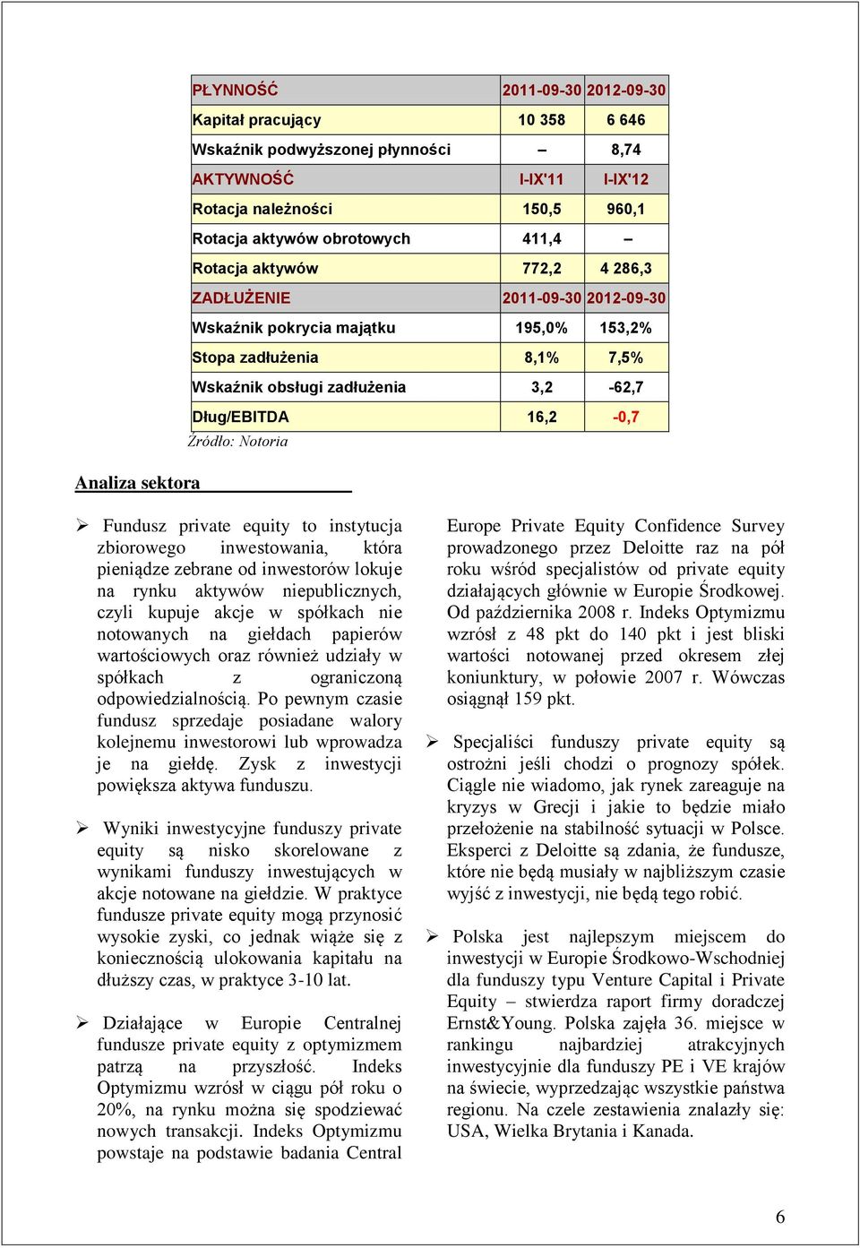 Źródło: Notoria Fundusz private equity to instytucja zbiorowego inwestowania, która pieniądze zebrane od inwestorów lokuje na rynku aktywów niepublicznych, czyli kupuje akcje w spółkach nie