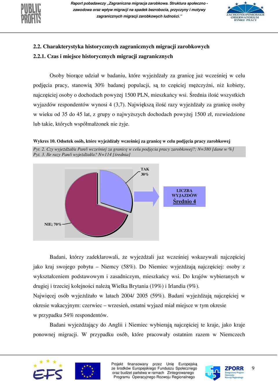 męŝczyźni, niŝ kobiety, najczęściej osoby o dochodach powyŝej 1500 PLN, mieszkańcy wsi. Średnia ilość wszystkich wyjazdów respondentów wynosi 4 (3,7).