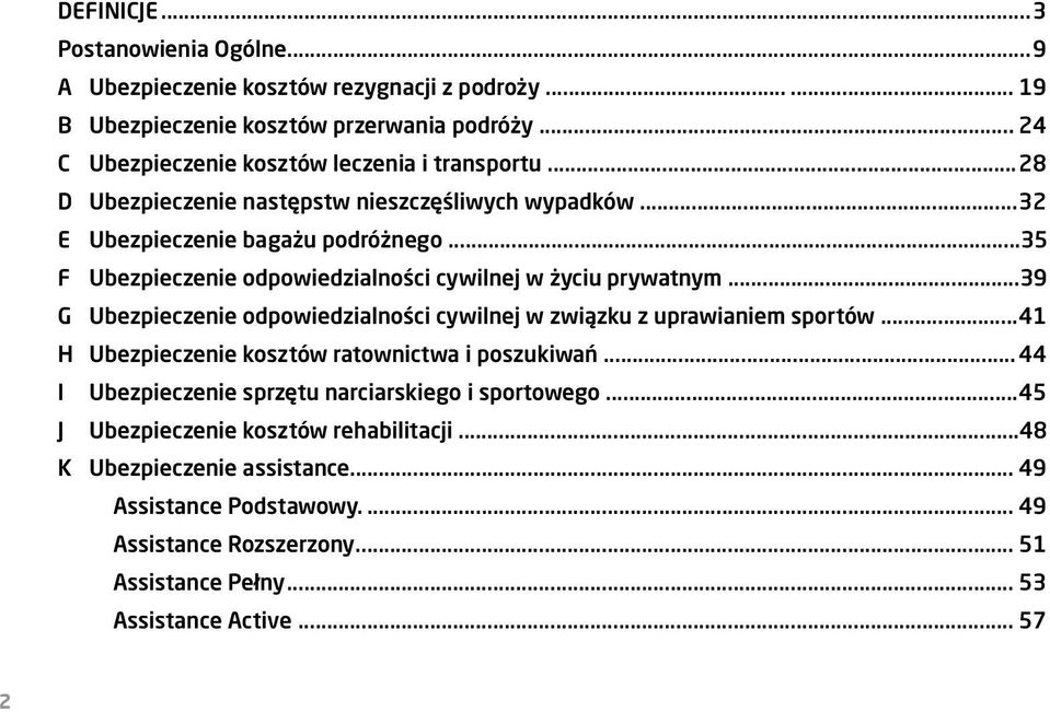 ..35 F Ubezpieczenie odpowiedzialności cywilnej w życiu prywatnym...39 G Ubezpieczenie odpowiedzialności cywilnej w związku z uprawianiem sportów.