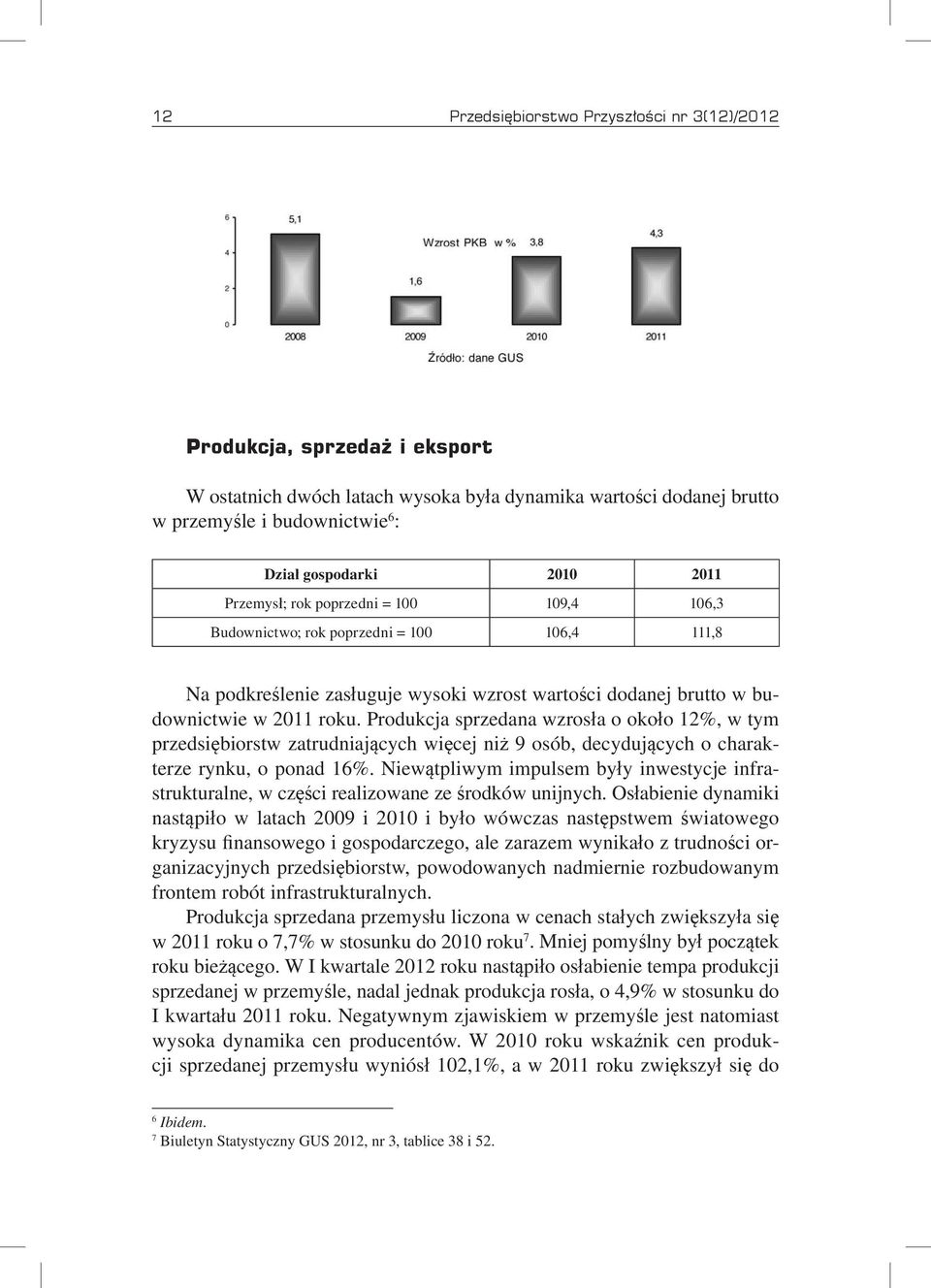 Produkcja sprzedana wzrosła o około 12%, w tym przedsiębiorstw zatrudniających więcej niż 9 osób, decydujących o charakterze rynku, o ponad 16%.