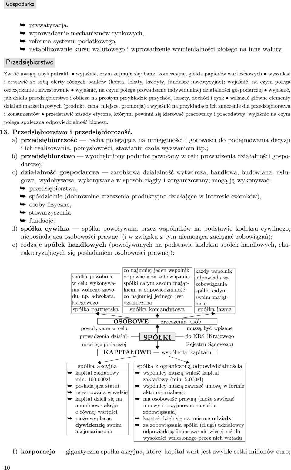 fundusze inwestycyjne); wyjaśnić, na czym polega oszczędzanie i inwestowanie wyjaśnić, na czym polega prowadzenie indywidualnej działalności gospodarczej wyjaśnić, jak działa przedsiębiorstwo i