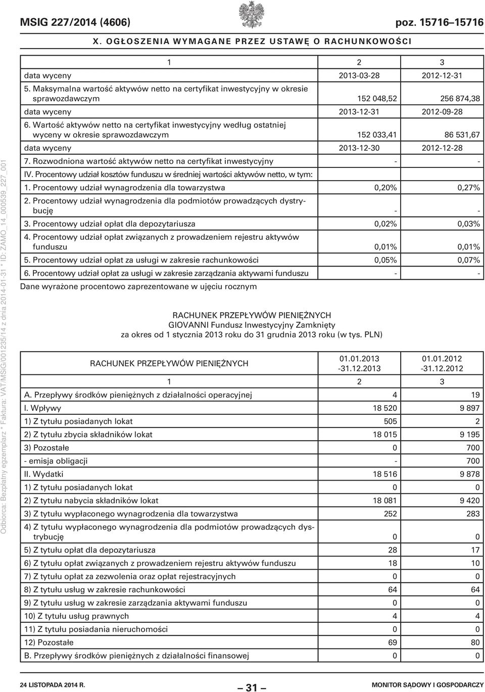 Wartość aktywów netto na certyfikat inwestycyjny według ostatniej wyceny w okresie sprawozdawczym 152 033,41 86 531,67 data wyceny 2013-12-30 2012-12-28 7.