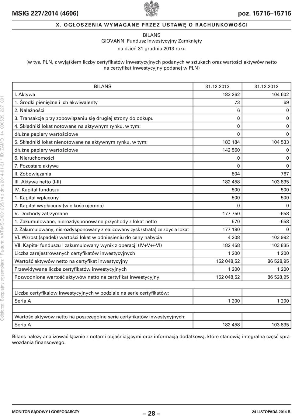 certyfikat inwestycyjny podanej w PLN) BILANS 31.12.2013 31.12.2012 I. Aktywa 183 262 104 602 1. Środki pieniężne i ich ekwiwalenty 73 69 2. Należności 6 0 3.