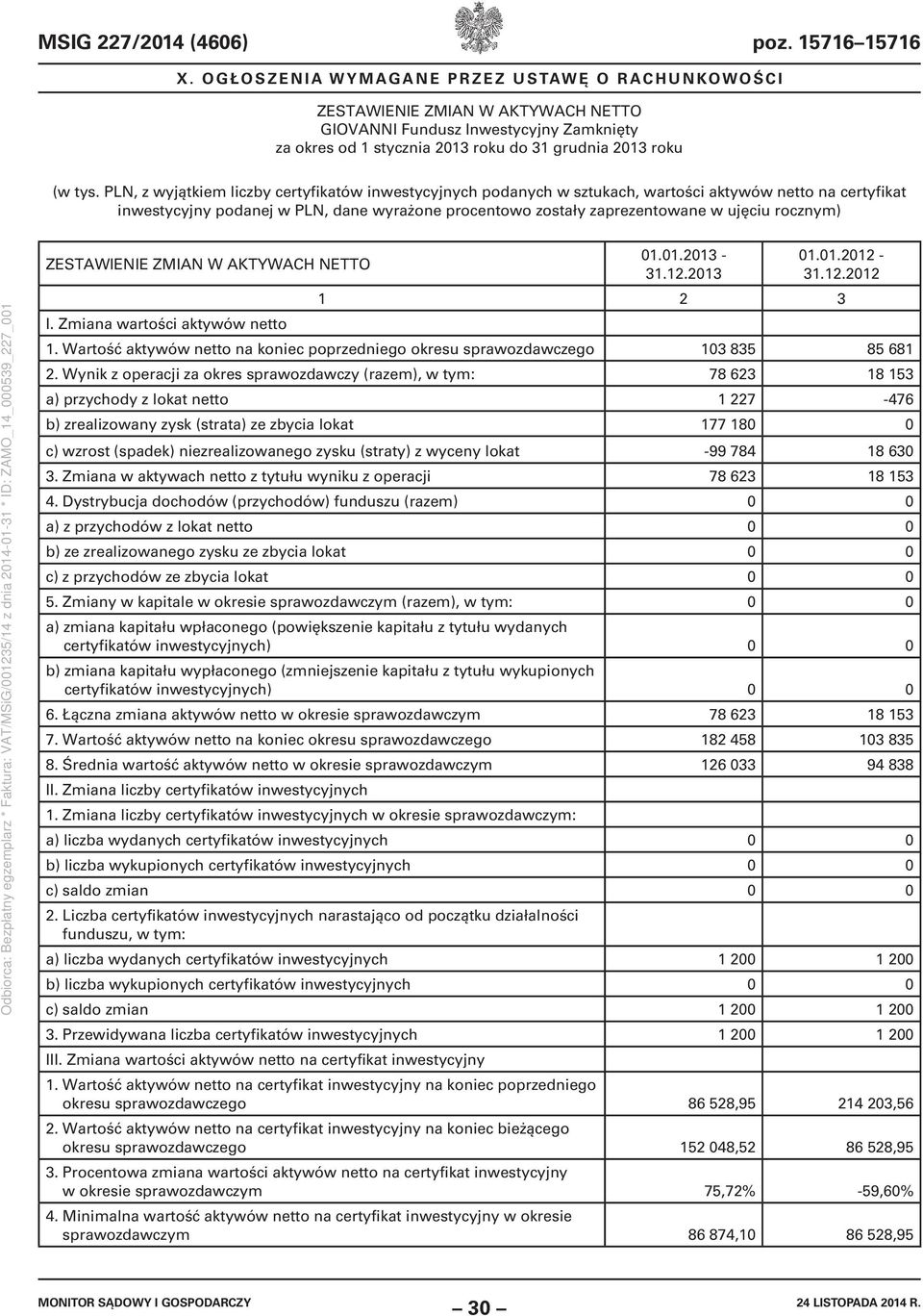 podanych w sztukach, wartości aktywów netto na certyfikat inwestycyjny podanej w PLN, dane wyrażone procentowo zostały zaprezentowane w ujęciu rocznym) ZESTAWIENIE ZMIAN W AKTYWACH NETTO I.