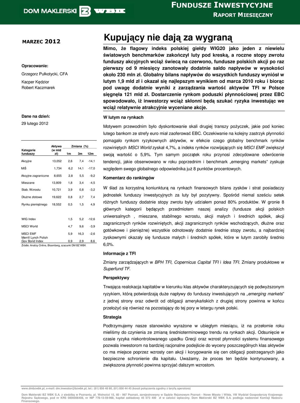 Wzrostu 10,721 3,9 0,8-3,2 DłuŜne złotowe 19,622 0,8 2,7 7,4 Rynku pienięŝnego 18,552 0,5 1,5 4,9 WIG Index 1,5 5,2-12,6 MSCI World 4,7 9,6-3,9 MSCI EMF 5,9 16,3-2,6 Merrill Lynch Polish Gov Bond