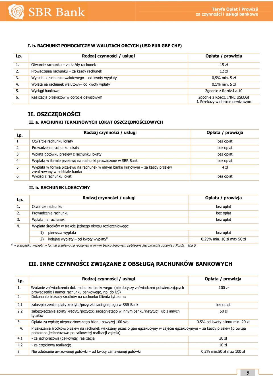 Realizacja przekazów w obrocie dewizowym Zgodnie z Rozdz. INNE USŁUGI I. Przekazy w obrocie dewizowym II. OSZCZĘDNOŚCI II. a. RACHUNKI TERMINOWYCH LOKAT OSZCZĘDNOŚCIOWYCH 1.