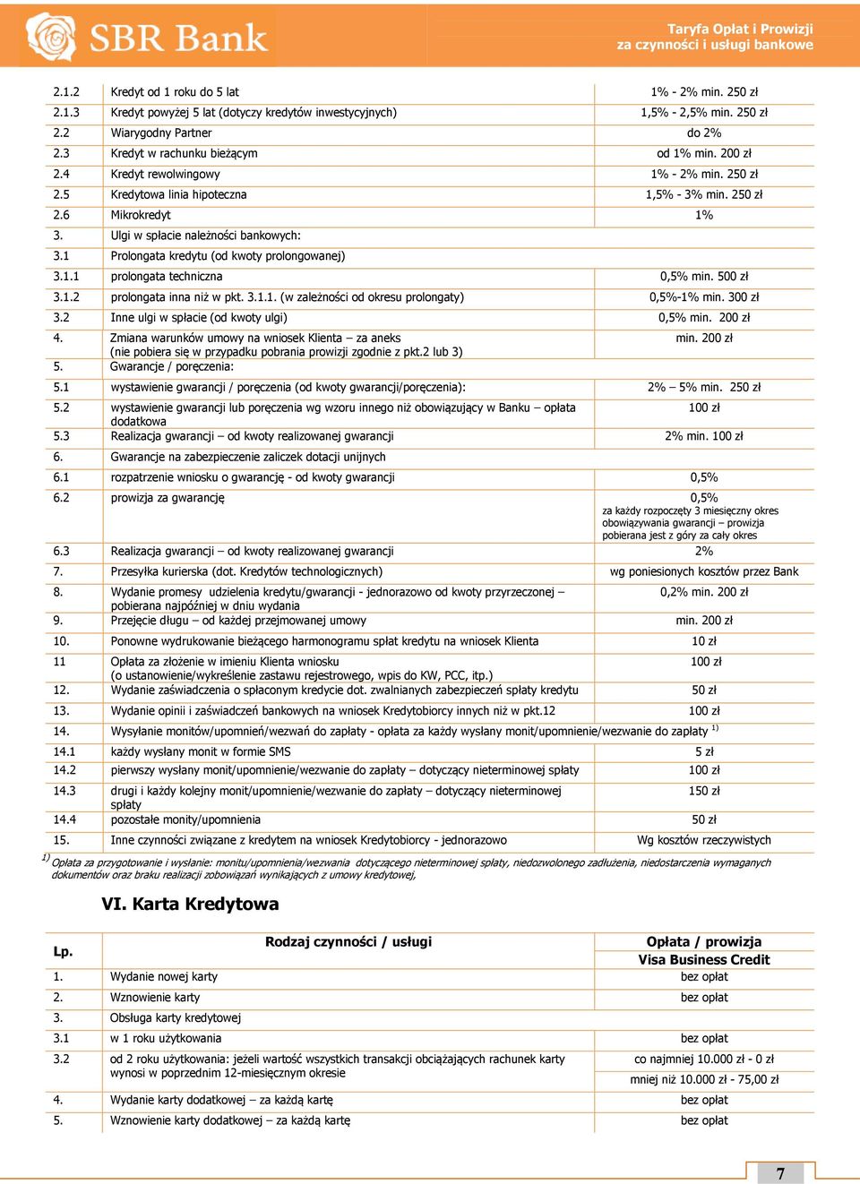 Ulgi w spłacie należności bankowych: 3.1 Prolongata kredytu (od kwoty prolongowanej) 3.1.1 prolongata techniczna 0,5% min. 500 zł 3.1.2 prolongata inna niż w pkt. 3.1.1. (w zależności od okresu prolongaty) 0,5%-1% min.