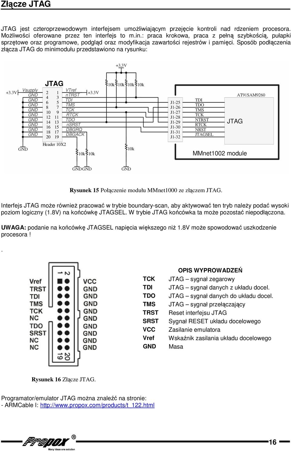 RTCK NRST JTAGSEL JTAG ATSAM0 Header 0X 0k 0k 0k MMnet00 module Rysunek Połączenie modułu MMnet000 ze złączem JTAG.