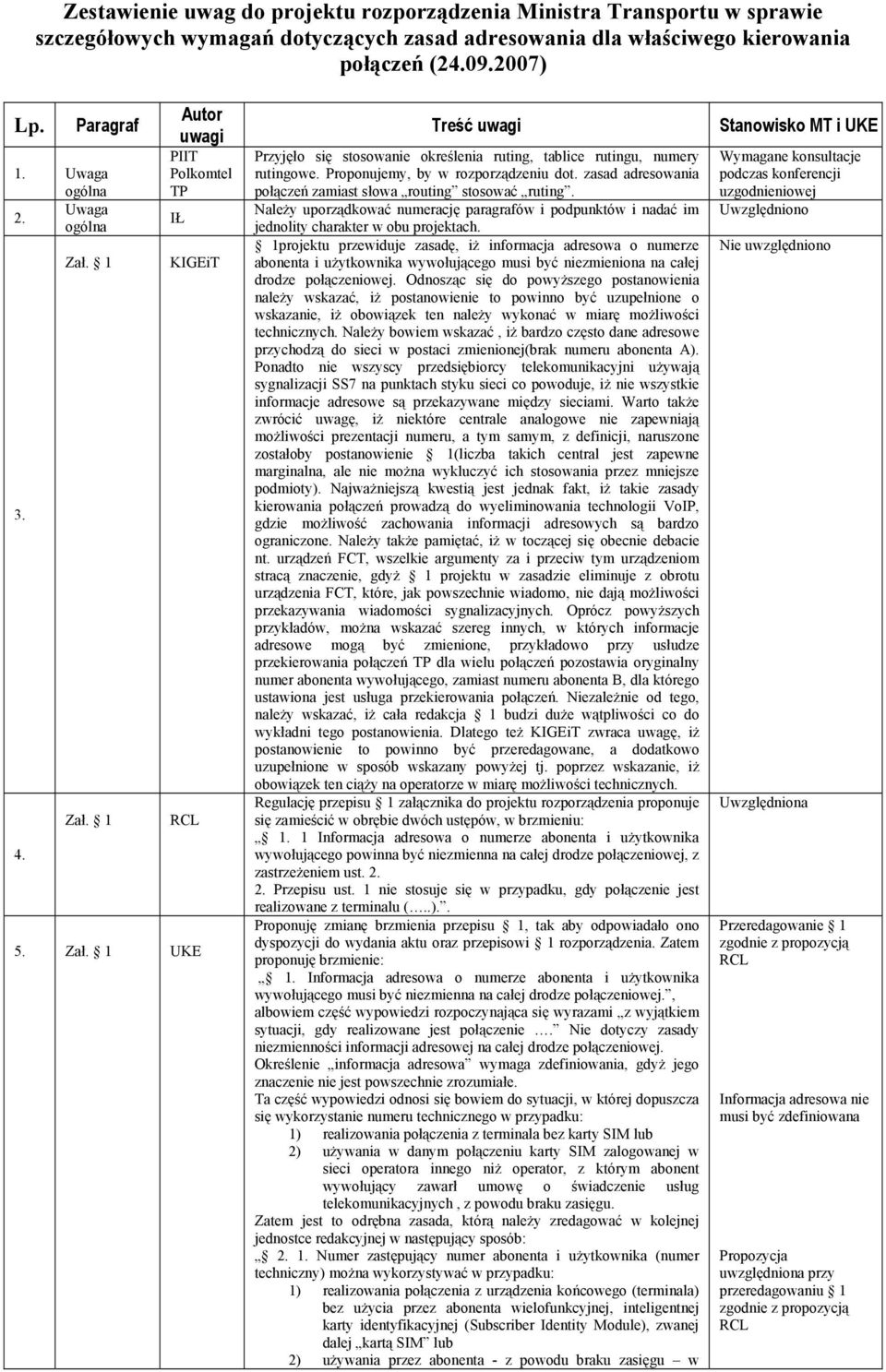 Proponujemy, by w rozporządzeniu dot. zasad adresowania połączeń zamiast słowa routing stosować ruting.