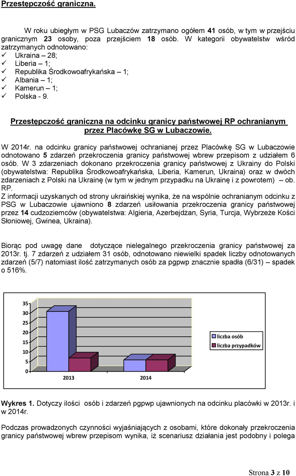 Przestępczość graniczna na odcinku granicy państwowej RP ochranianym przez Placówkę SG w Lubaczowie. W 204r.