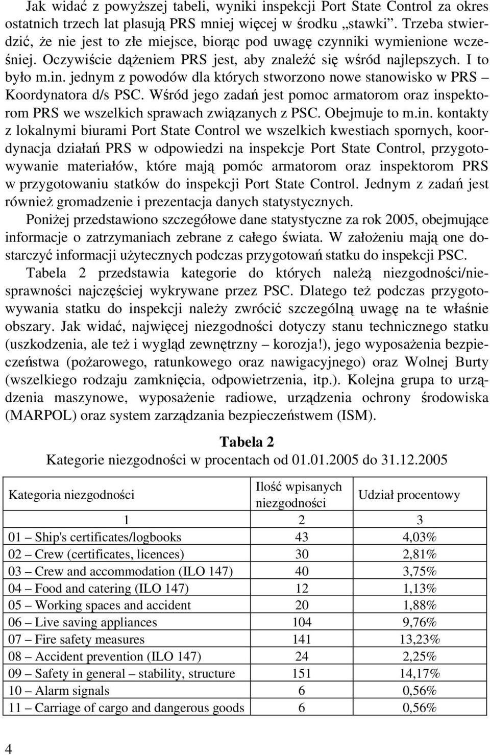 jednym z powodów dla których stworzono nowe stanowisko w PRS Koordynatora d/s PSC. Wśród jego zadań jest pomoc armatorom oraz ins