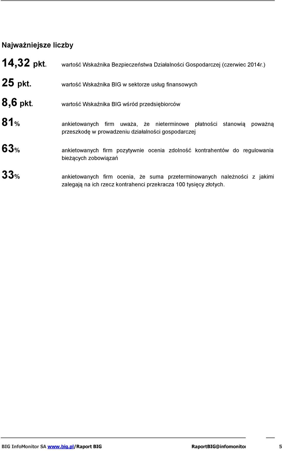 wartość Wskaźnika BIG wśród przedsiębiorców 81% ankietowanych firm uważa, że nieterminowe płatności stanowią poważną przeszkodę w prowadzeniu działalności