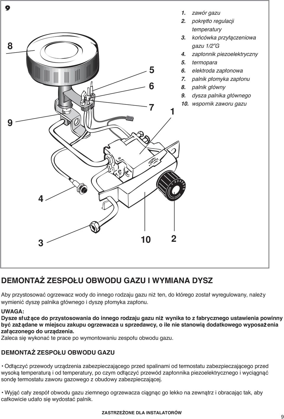 wspornik zaworu gazu 1 2 3 4 5 6 4 8 3 10 2 DEMONTAŻ ZESPOŁU OBWODU GAZU I WYMIANA DYSZ Aby przystosować ogrzewacz wody do innego rodzaju gazu nië ten, do którego zostaú wyregulowany, naleëy wymienić