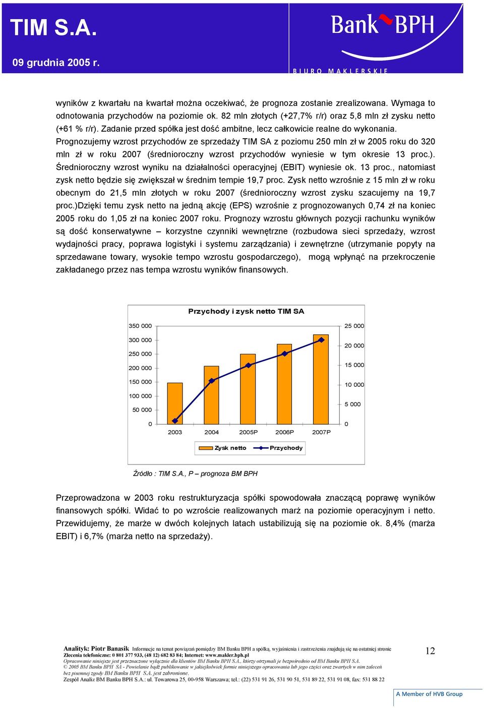 Prognozujemy wzrost przychodów ze sprzedaży TIM SA z poziomu 250 mln zł w 2005 roku do 320 mln zł w roku 2007 (średnioroczny wzrost przychodów wyniesie w tym okresie 13 proc.).