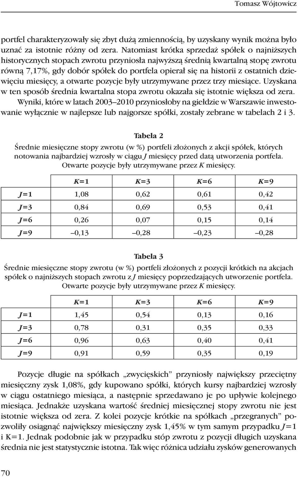 ostatnich dziewięciu miesięcy, a otwarte pozycje były utrzymywane przez trzy miesiące. Uzyskana w ten sposób średnia kwartalna stopa zwrotu okazała się istotnie większa od zera.