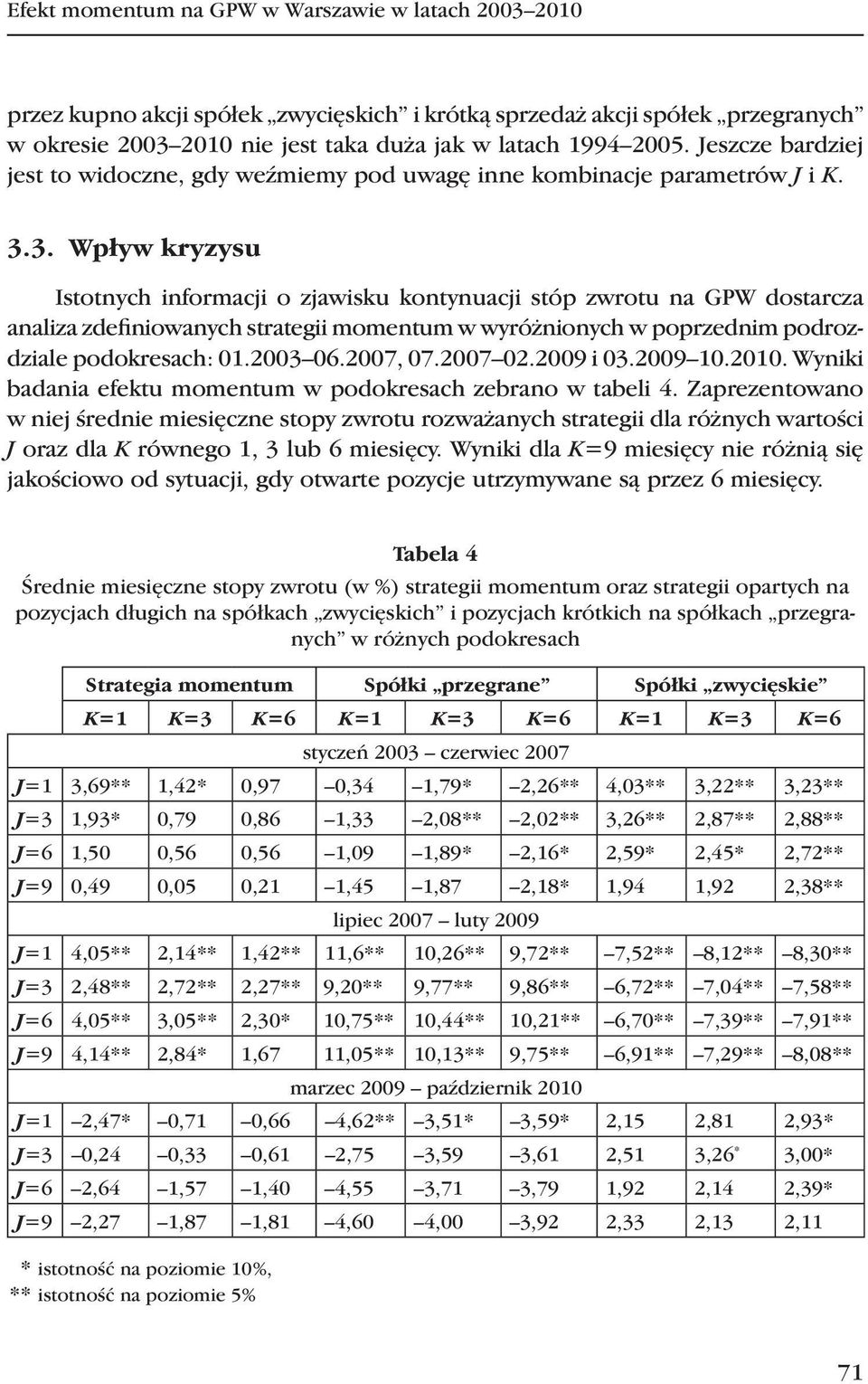 3. Wpływ kryzysu Istotnych informacji o zjawisku kontynuacji stóp zwrotu na GPW dostarcza analiza zdefiniowanych strategii momentum w wyróżnionych w poprzednim podrozdziale podokresach: 01.2003 06.