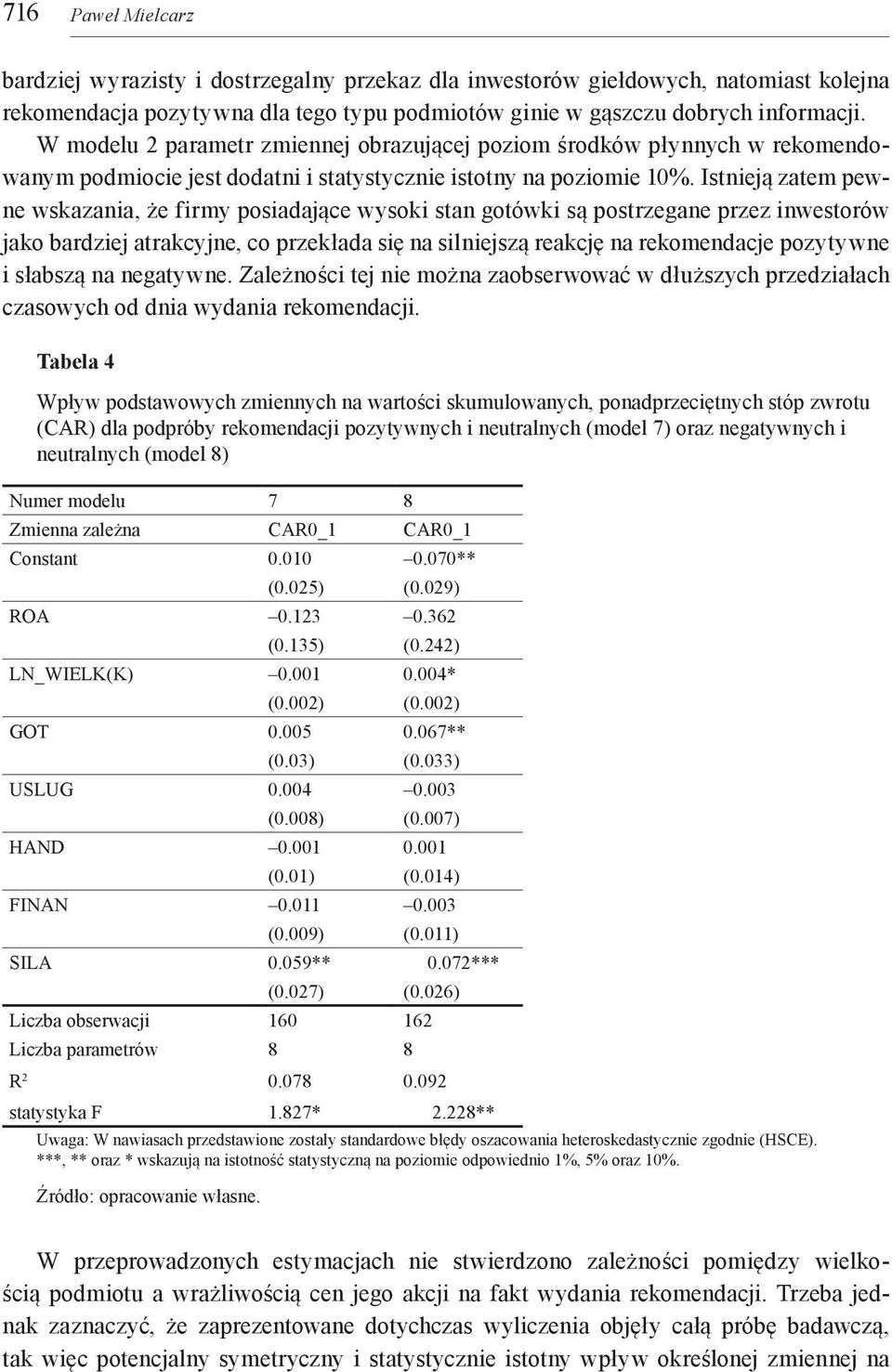 Istnieją zatem pewne wskazania, że firmy posiadające wysoki stan gotówki są postrzegane przez inwestorów jako bardziej atrakcyjne, co przekłada się na silniejszą reakcję na rekomendacje pozytywne i