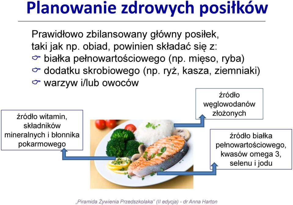 mięso, ryba) dodatku skrobiowego (np.