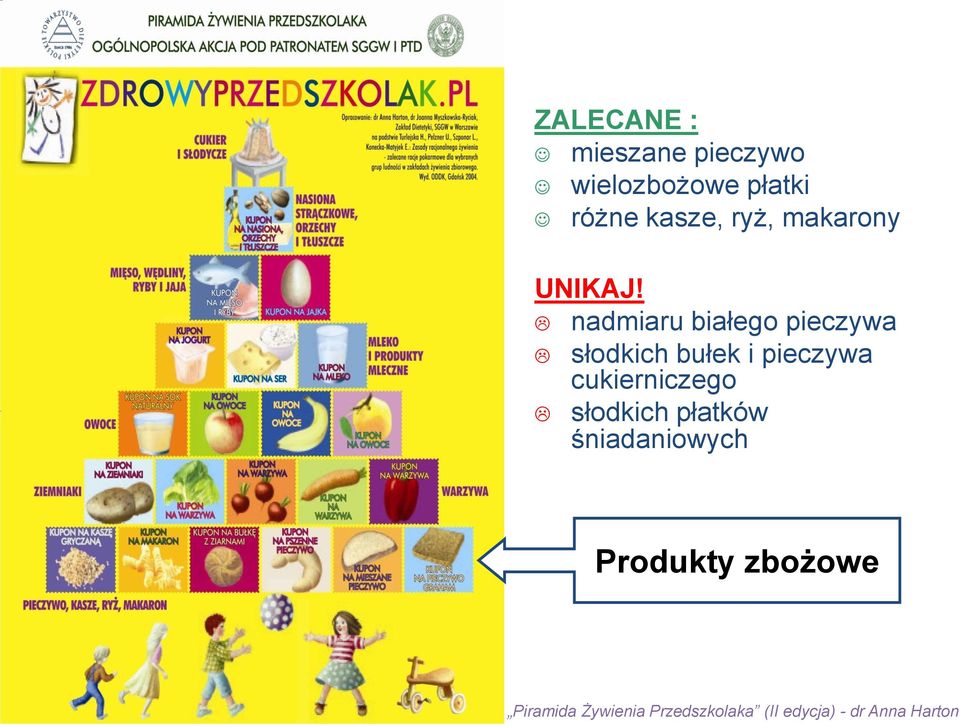 nadmiaru białego pieczywa słodkich bułek i