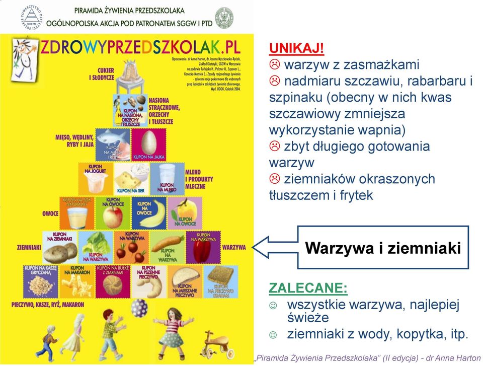 kwas szczawiowy zmniejsza wykorzystanie wapnia) zbyt długiego gotowania