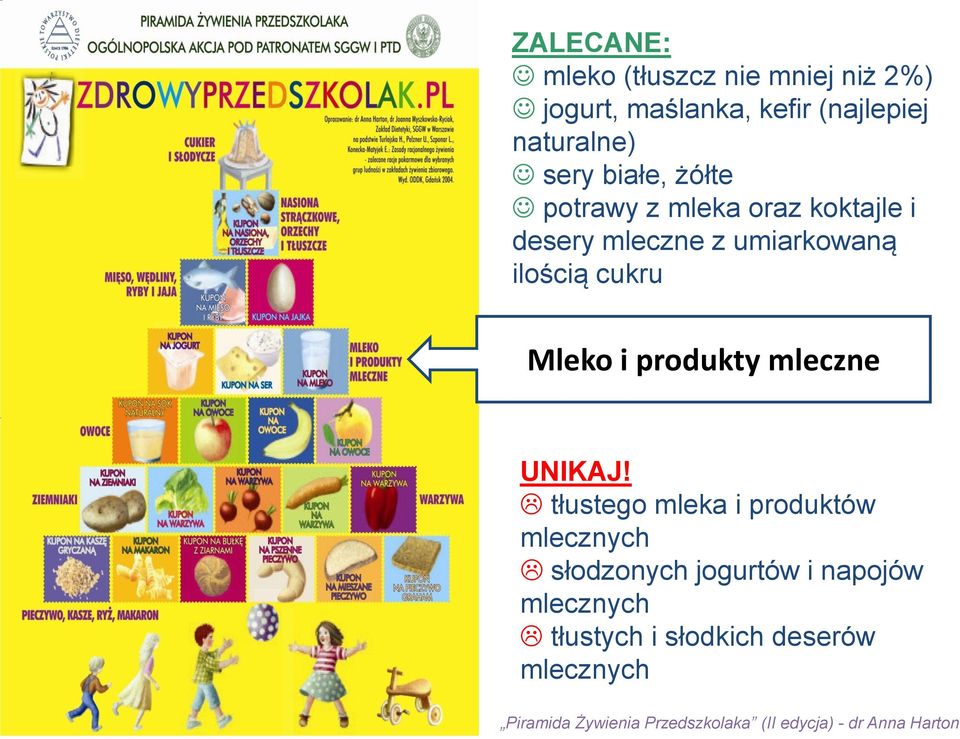 umiarkowaną ilością cukru Mleko i produkty mleczne UNIKAJ!